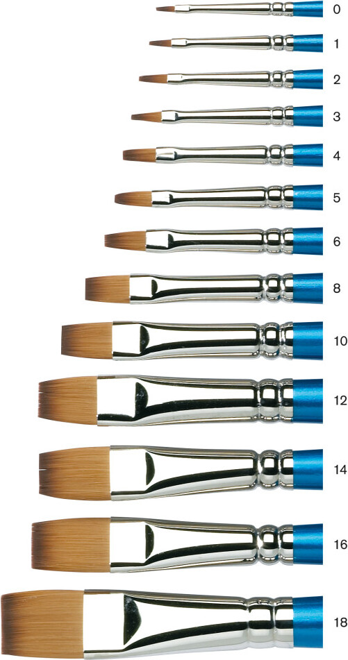 Winsor Newton - Cotman Pensel - Series 555 - Str 10