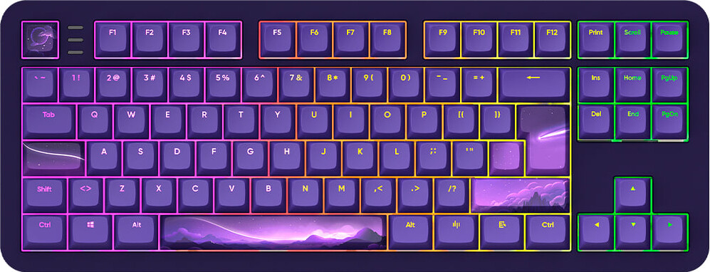 Dark Project - Celestial 87 Rgb