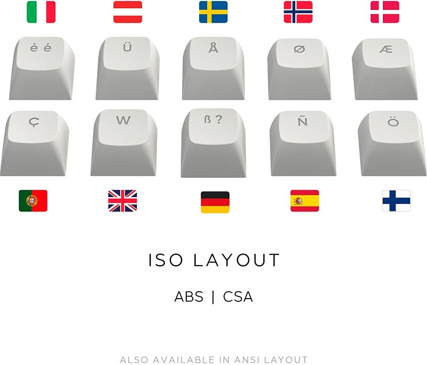 Dark Project - Daylight 87 Rgb