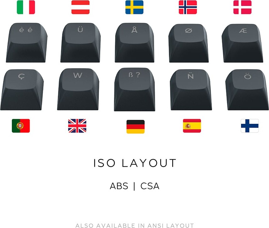 Dark Project - Midnight 87 Rgb