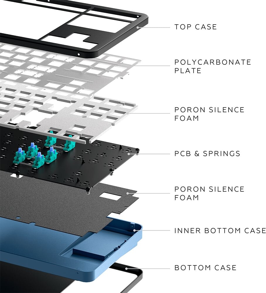 Dark Project - Midnight 87 Rgb