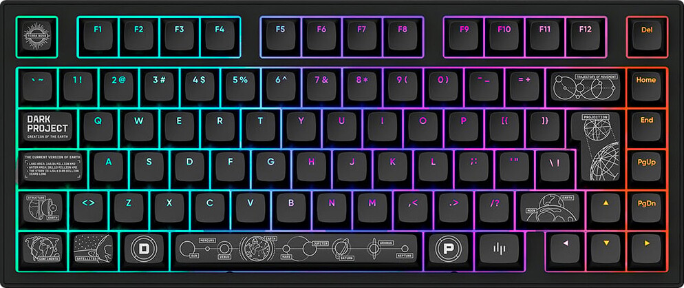 Dark Project - Nova Black 81 Rgb Wireless
