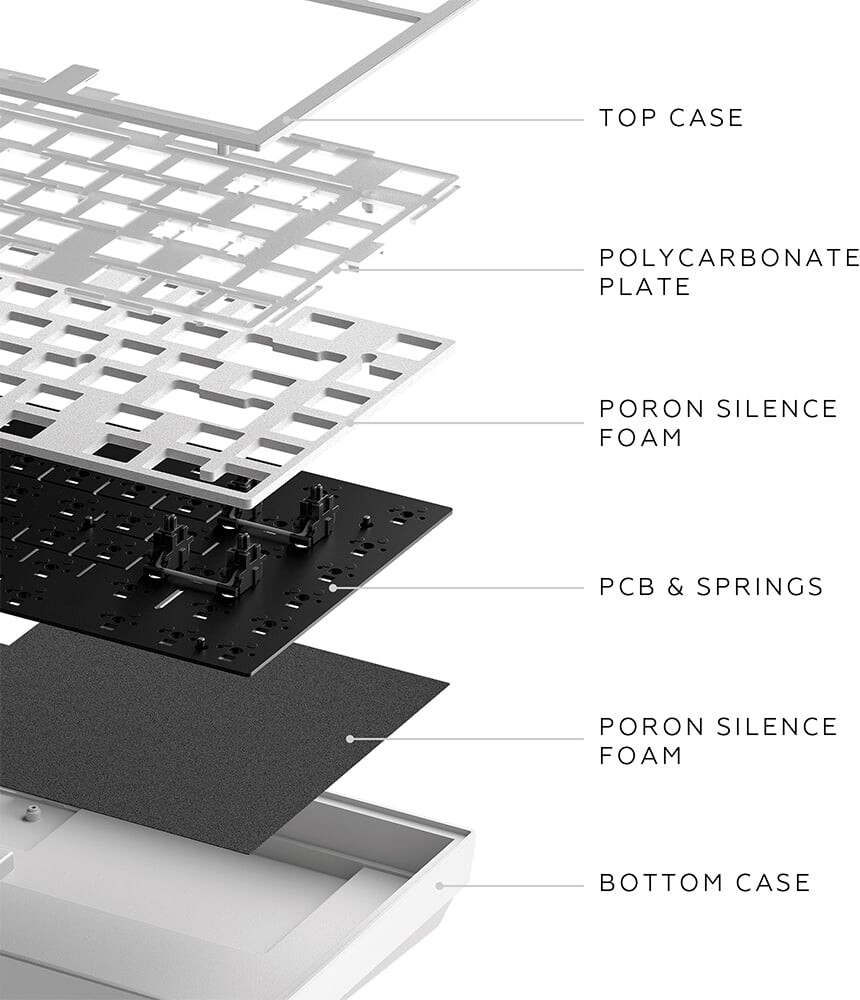 Dark Project - Nova White 81 Rgb Wireless