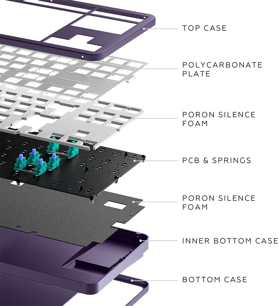Dark Project - Purple 87 Rgb