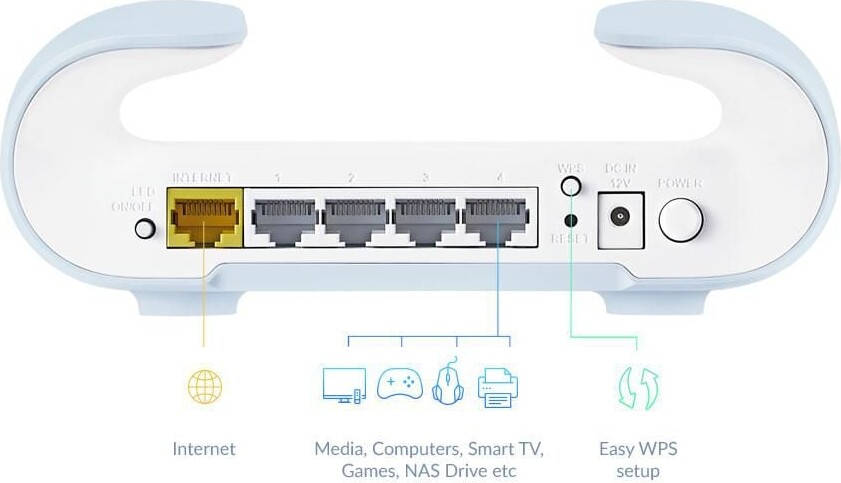 D-Link - Aquila Pro Ai Wi-Fi 6 Ax3000 Dual-Band Mesh Router
