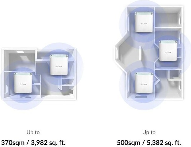 D-Link - Eagle Pro Ai Ax1500 Mesh System - 2-Pak
