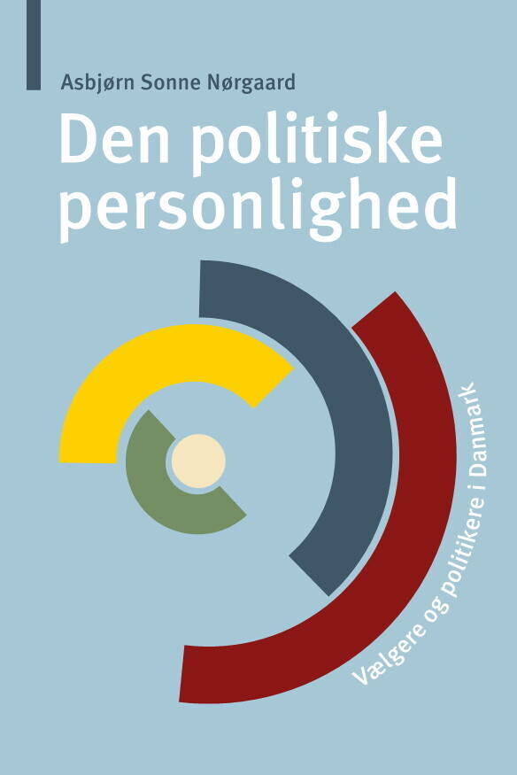 Den Politiske Personlighed