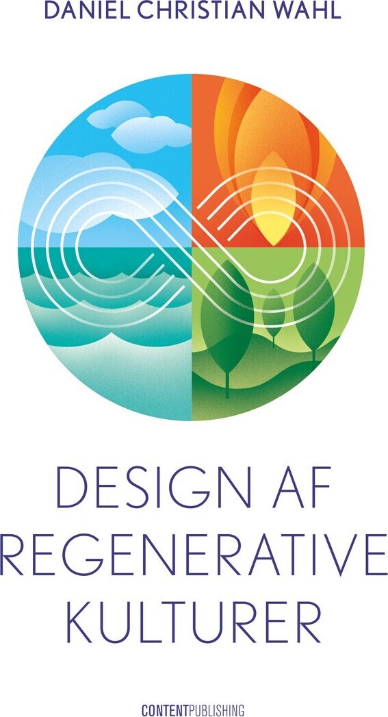 Design Af Regenerative Kulturer