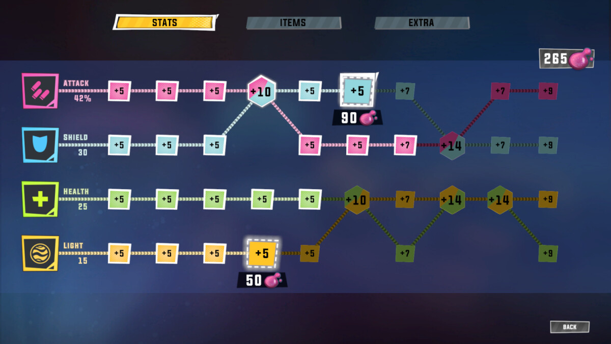 Die After Sunset - Kode I Boks