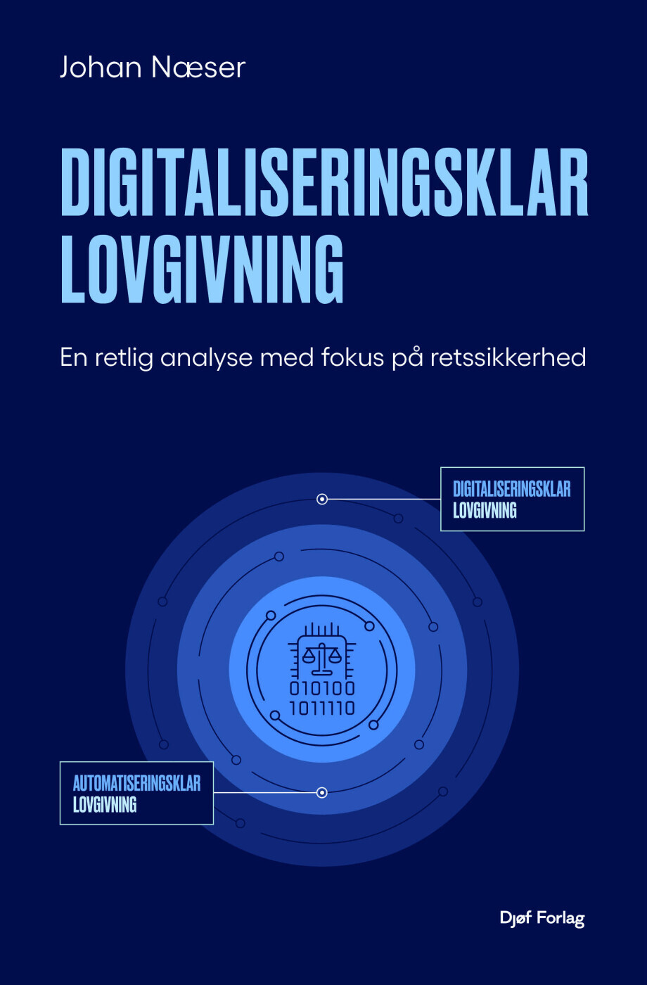Digitaliseringsklar Lovgivning