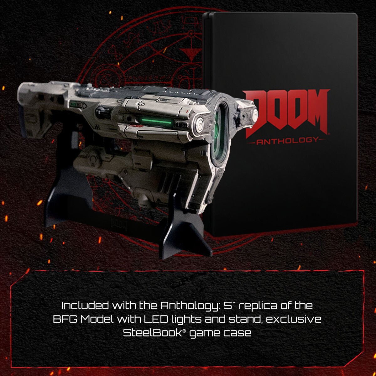 Doom Anthology - Kode I Boks