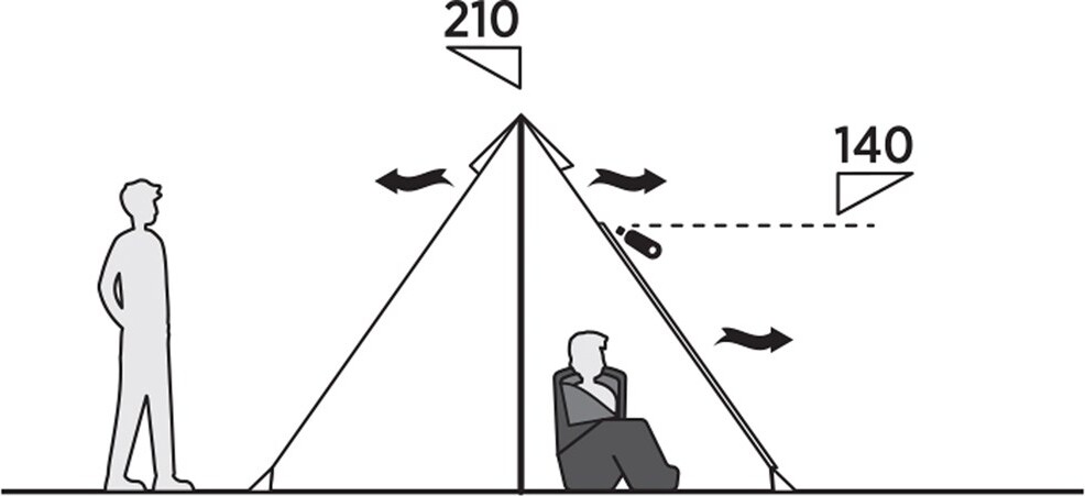 Easy Camp - Otra Tipi - Telt - 4 Personer - Mørk Sand