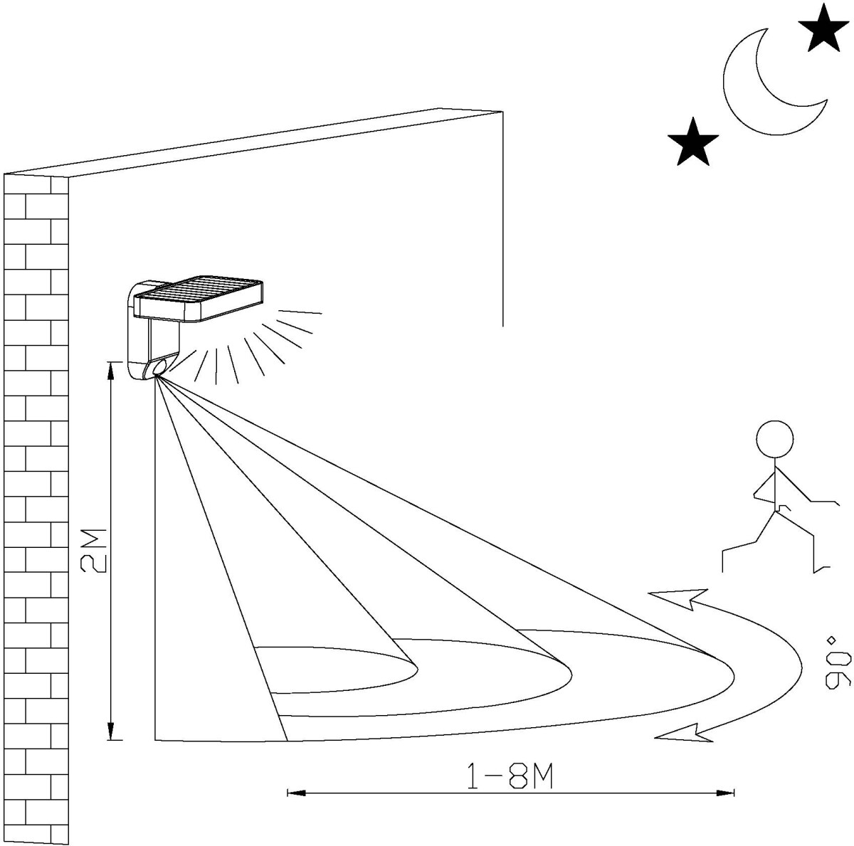 Eglo - Pastion - Udendørs Solcelle Væglampe Med Sensor - Sort