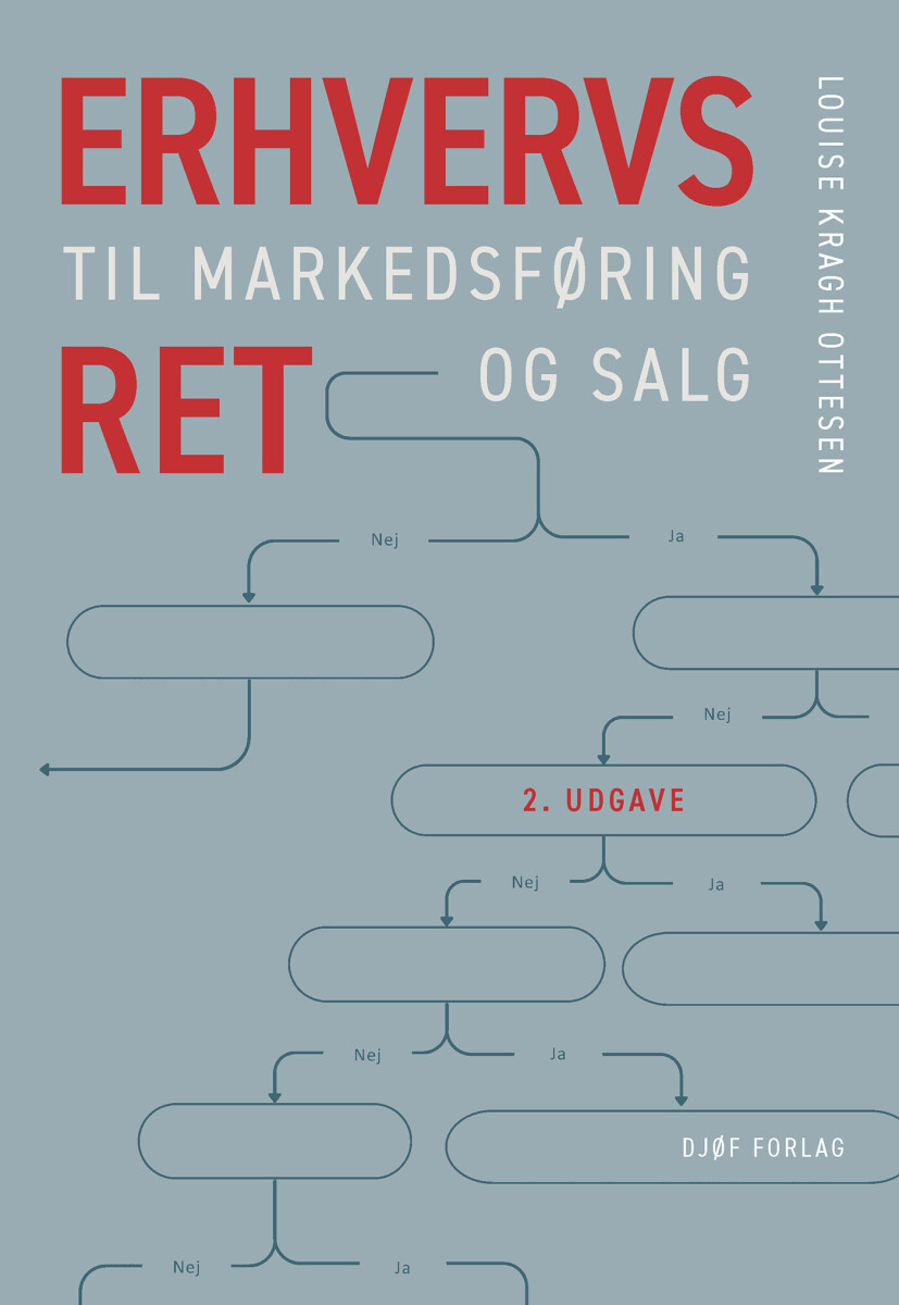 Erhvervsret Til Markedsføring Og Salg