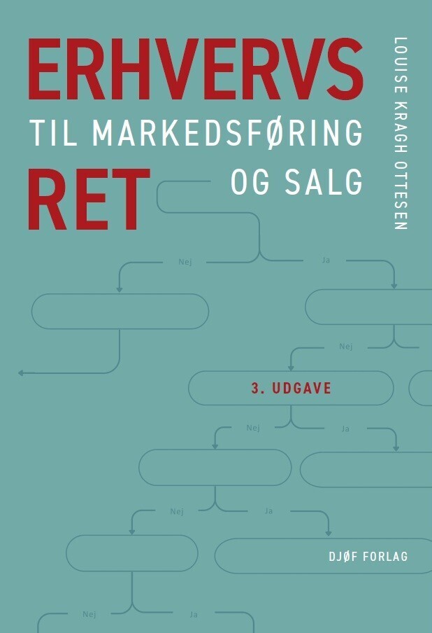 Erhvervsret Til Markedsføring Og Salg