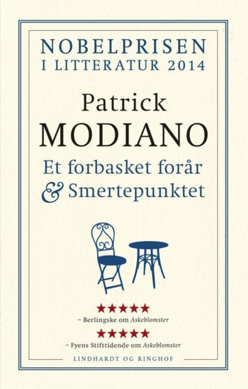 Et Forbasket Forår Smertepunktet