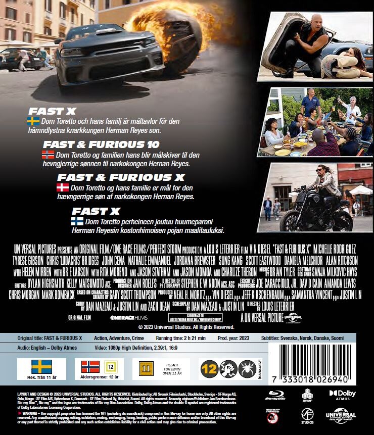 Fast And Furious 10