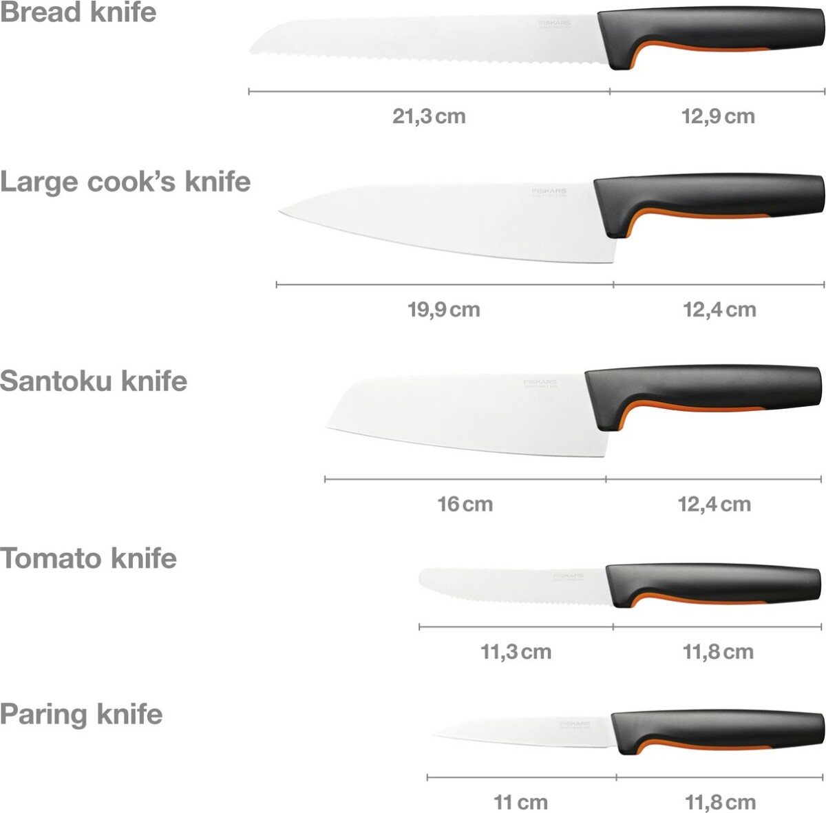 Fiskars Functional Form - Knivsæt - 5 Dele