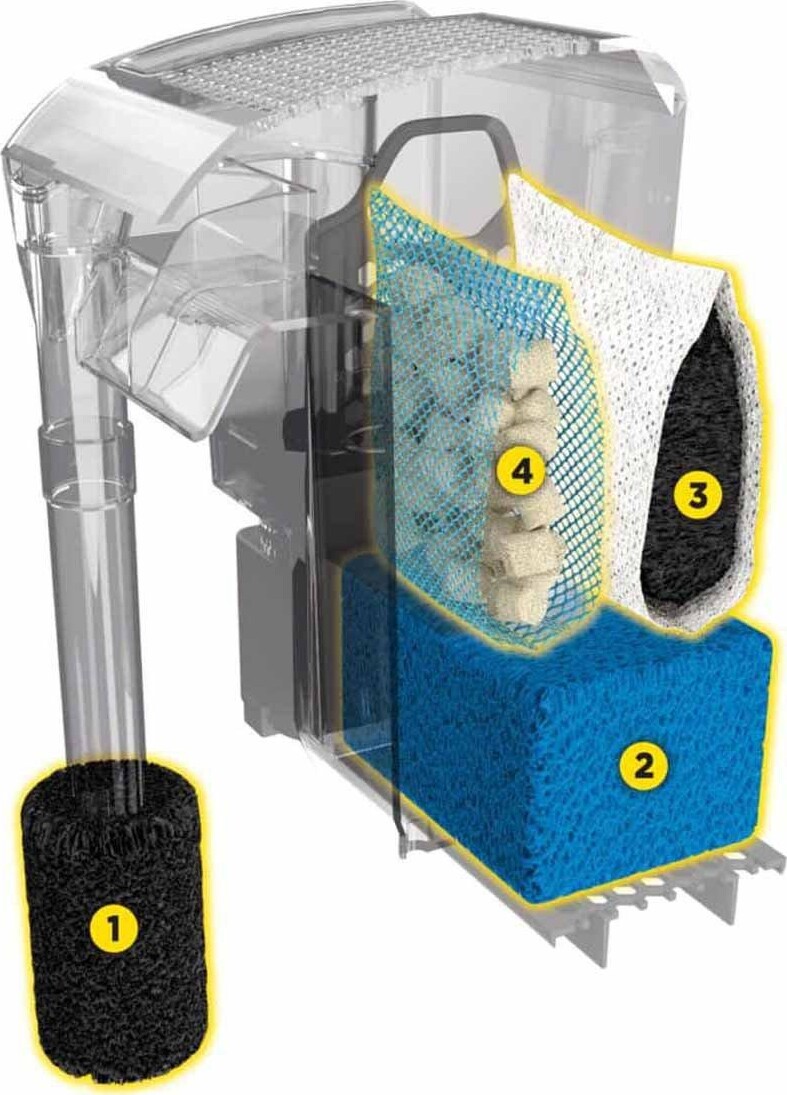 Fluval - Aquaclear Ac 20 Hængefilter - 379 Lt - 18-76L