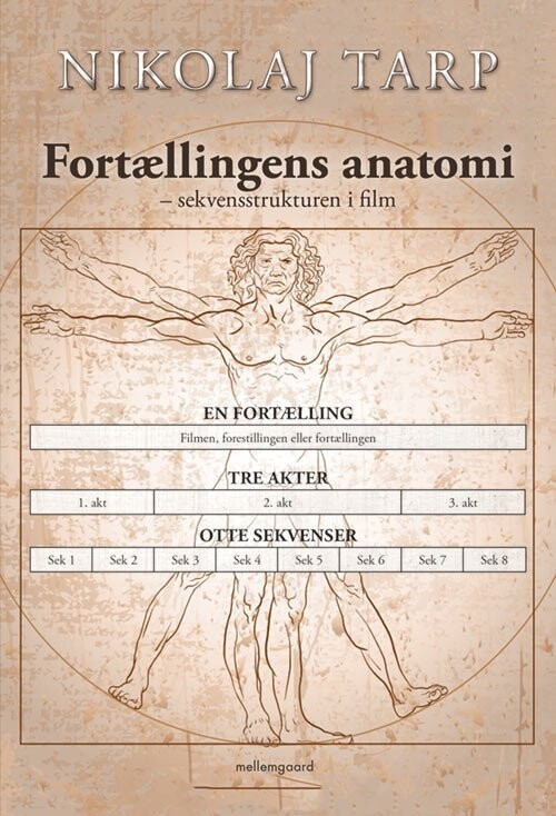 Fortællingens Anatomi