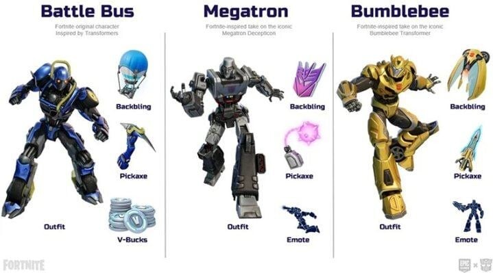 Fortnite Transformers Pack - Kode I Boks