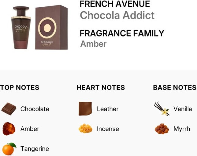 Fragrance World Chocola Addict X French Avenue Edp - 100 Ml