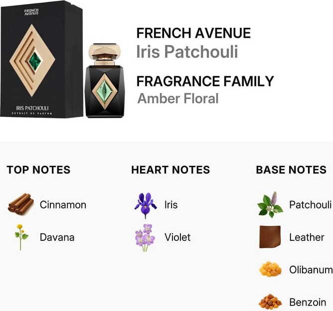 French Avenue Iris Patchouli Extrait De Parfum Edp - 100 Ml