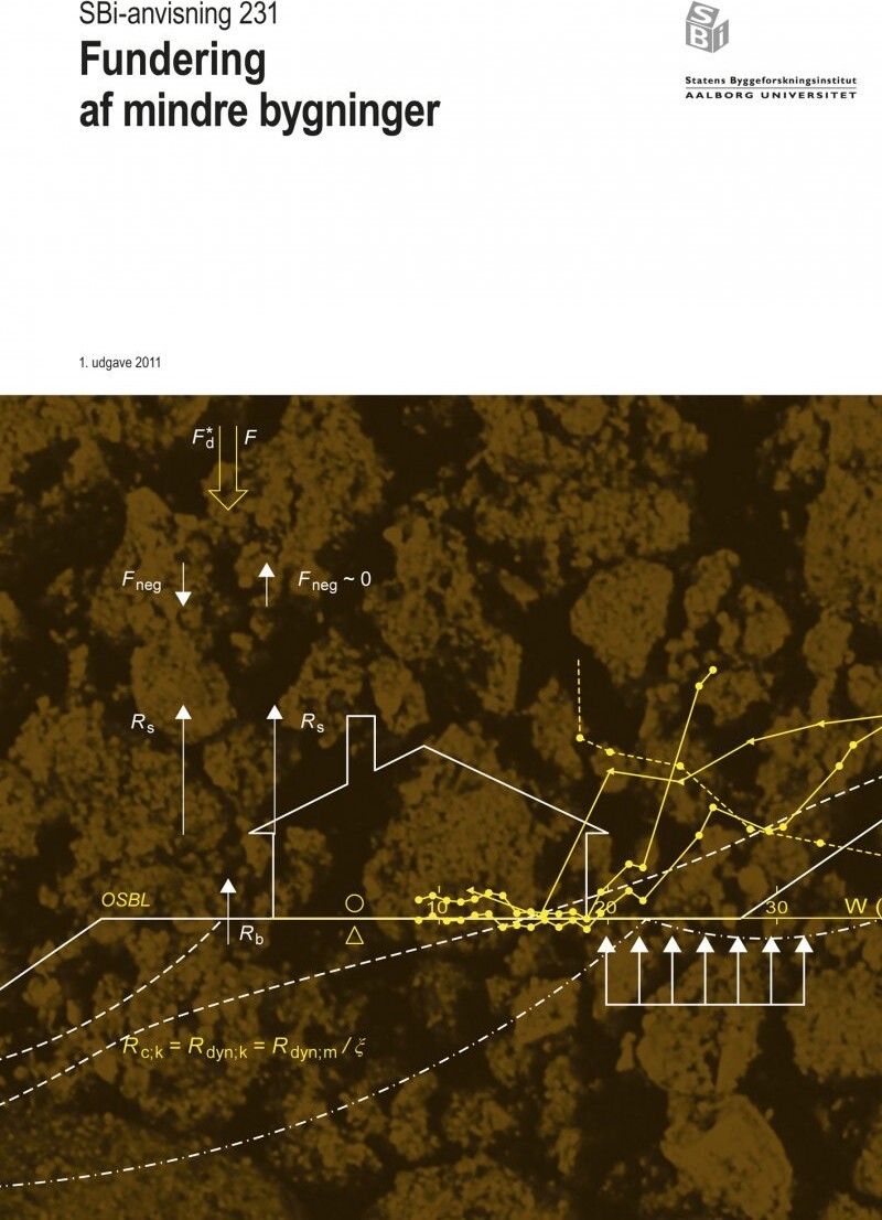 Sbi-Anvisning 231 - Fundering Af Mindre Bygninger