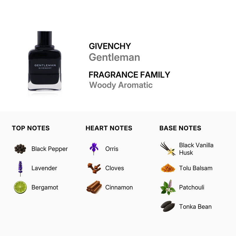 Givenchy - Gentleman Edp 60 Ml