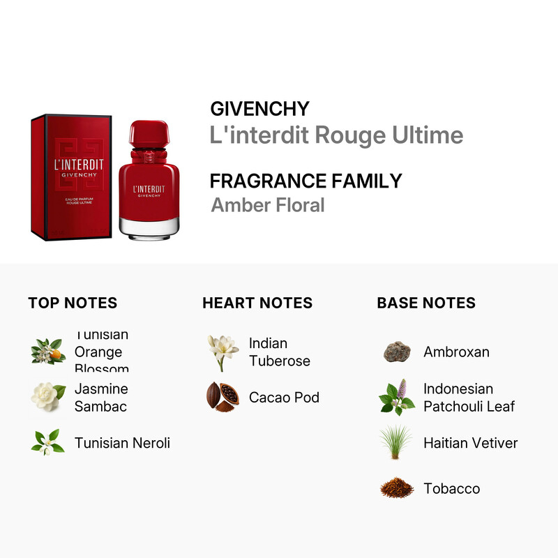 Givenchy - L Interdit Rouge Ultime Edp 80 Ml