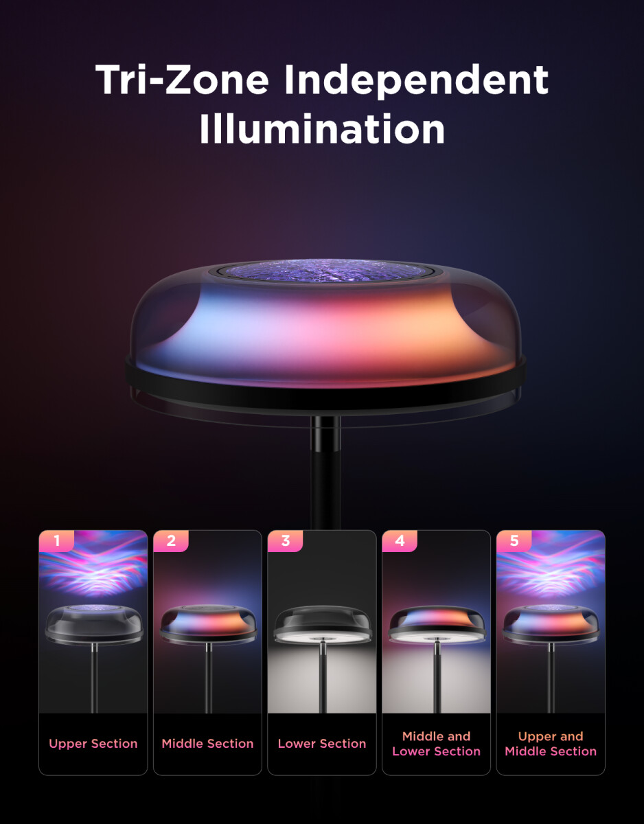 Govee Uplighter Gulvlampe