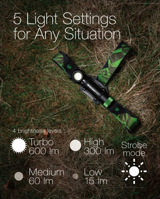 Gp Discovery - Genopladelig Pandelampe - Chr35 - 600 Lm