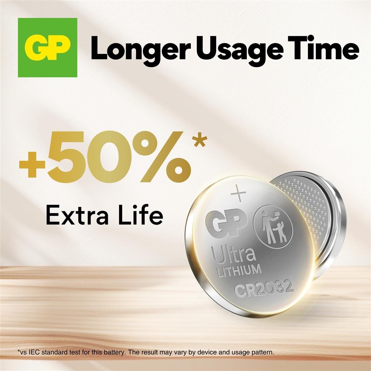 Gp - Cr2032 - Ultra Lithium 3V Knapcelle Batterier - 4-Pak