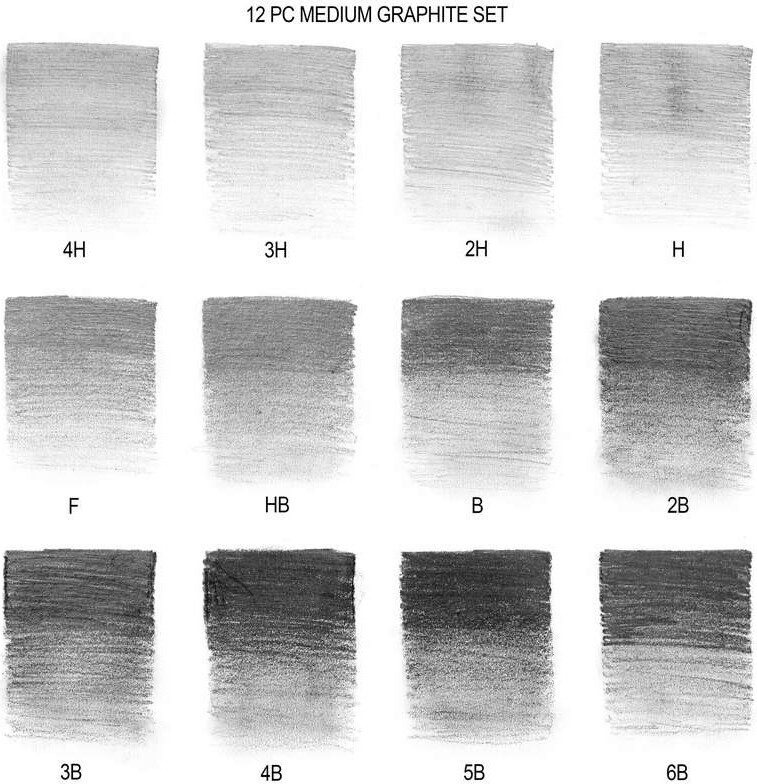 Grafit Blyanter - Sæt Med 12 Stk - Winsor Newton