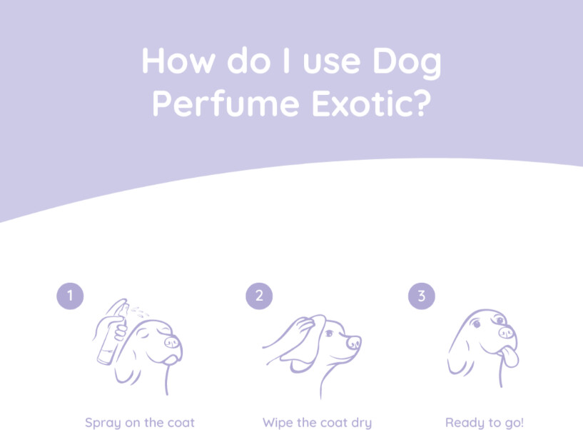 Greenfields - Parfume Exotic 100Ml