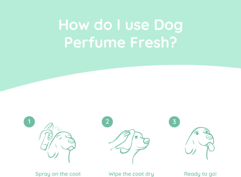 Greenfields - Parfume Fresh 100Ml