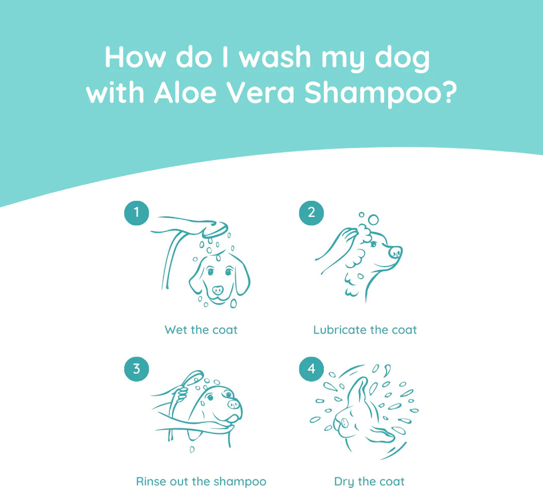 Greenfields - Shampoo Til Hunde - Aloe Vera 250 Ml