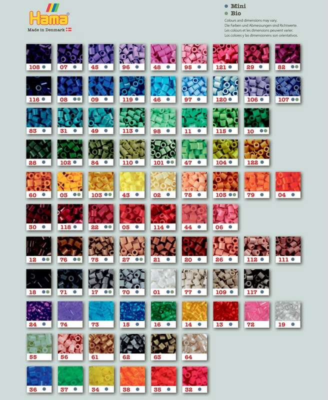 Hama 99198 - Mini Bio Farvekort - A4 - 2026