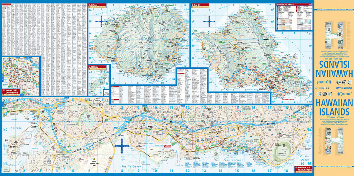 Hawaiian Islands - Borch Maps