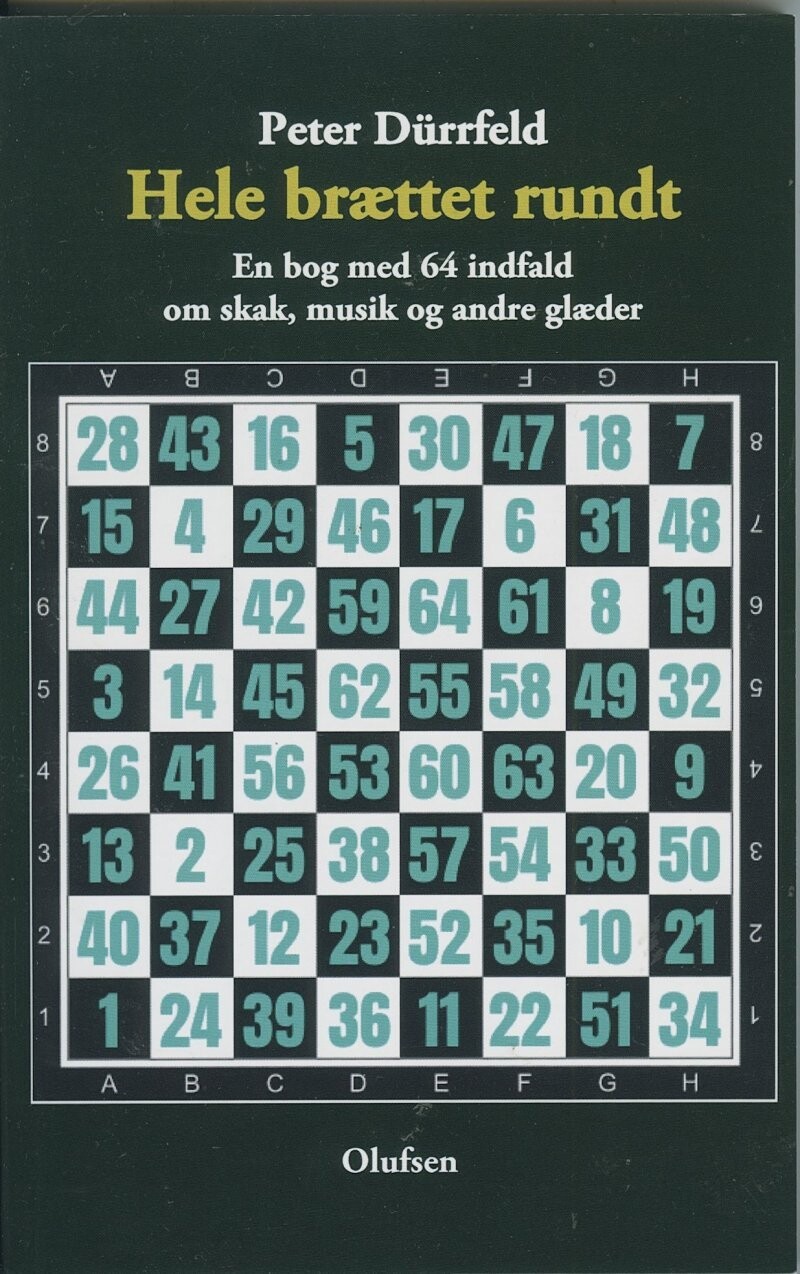 Hele Brættet Rundt