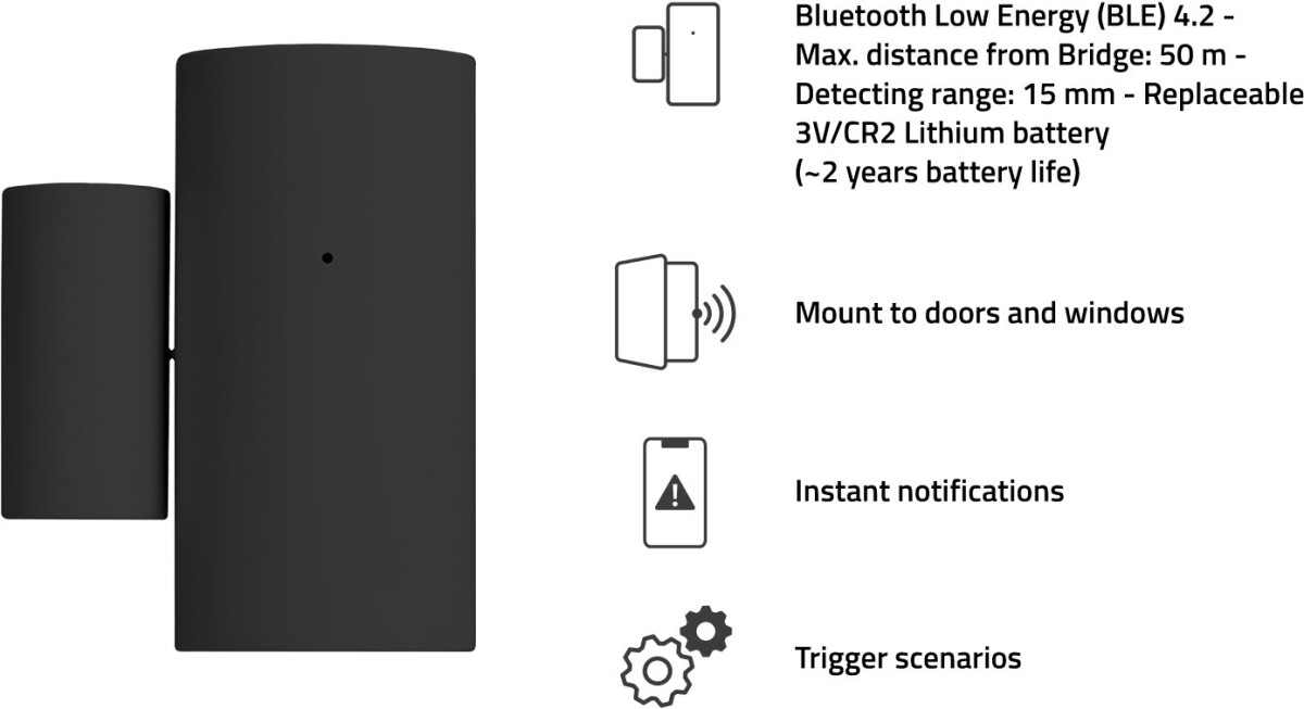 Hombli - Smart Bluetooth Sensor Kit