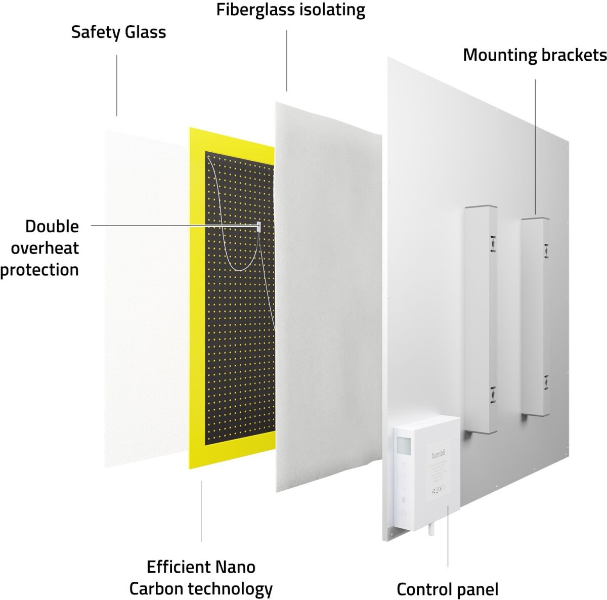 Hombli - Smart Ir Glas Varmepanel 400W Hvid 400W