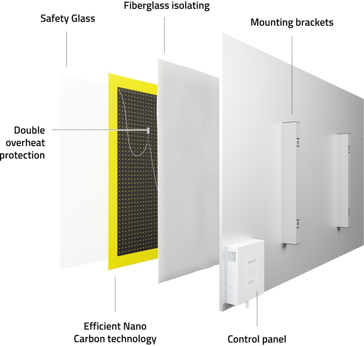 Hombli - Smart Ir Glas Varmepanel 600W Spejl 600W