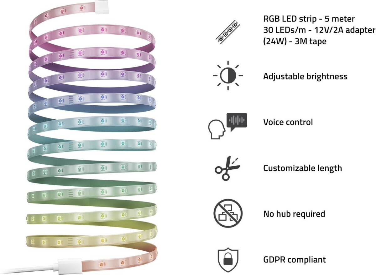Hombli - Smart Led Strip - Rgb - 5 Meter