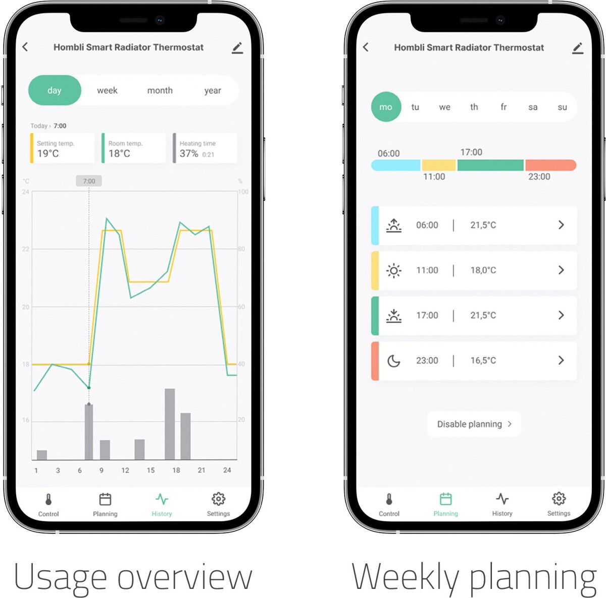 Hombli - Smart Radiator Termostat Udvidelsespakke - 3 Stk