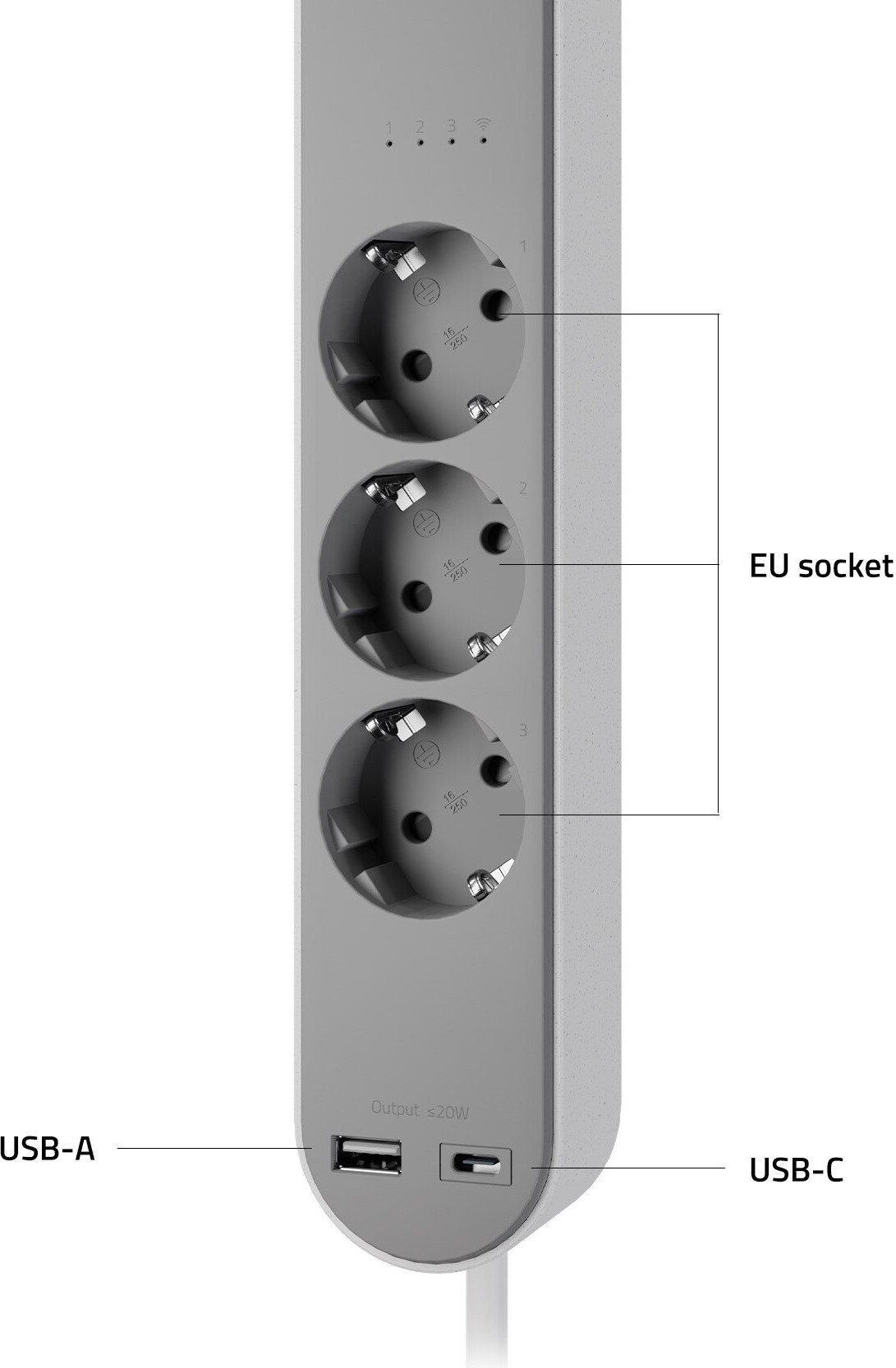 Hombli - Smart Strømskinne