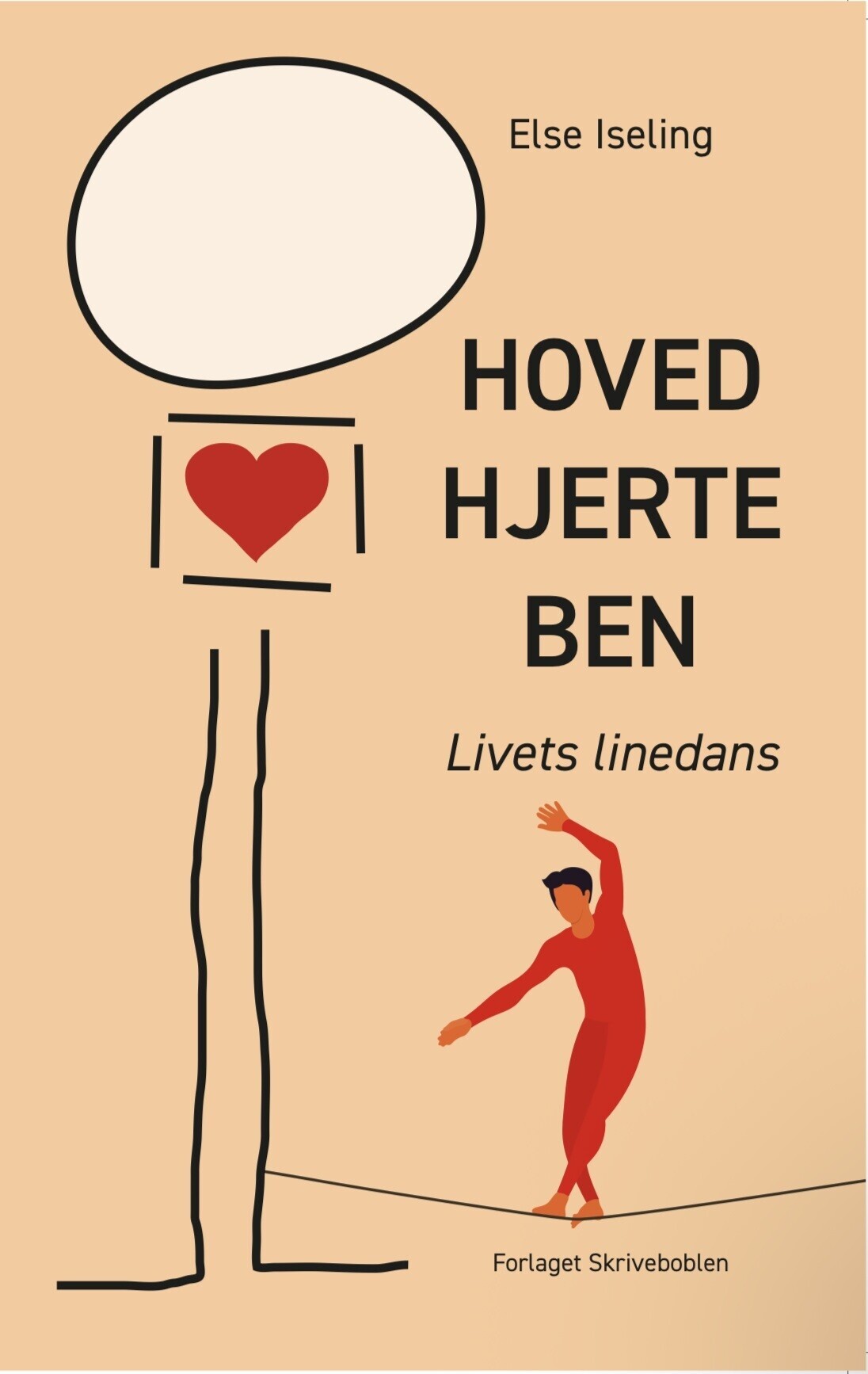Hoved-Hjerte-Ben