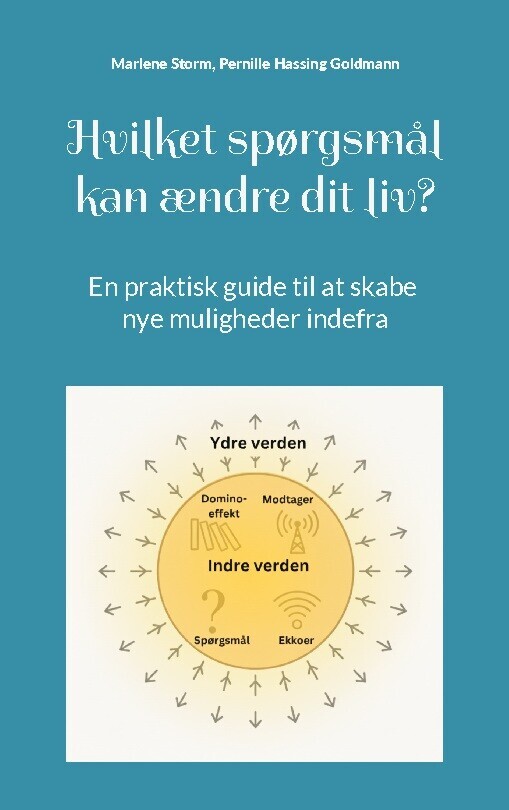 Hvilket Spørgsmål Kan Ændre Dit Liv