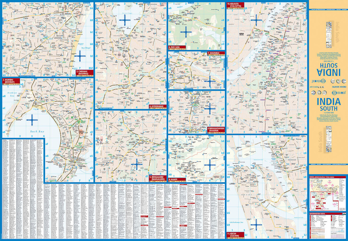 India South - Borch Maps