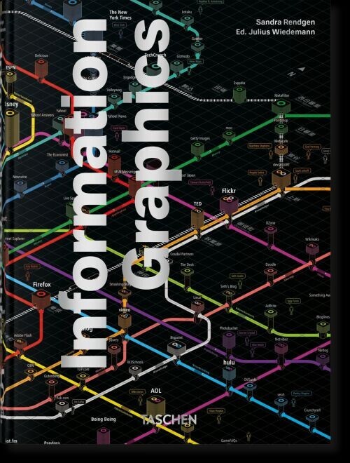 Information Graphics 45Th Ed